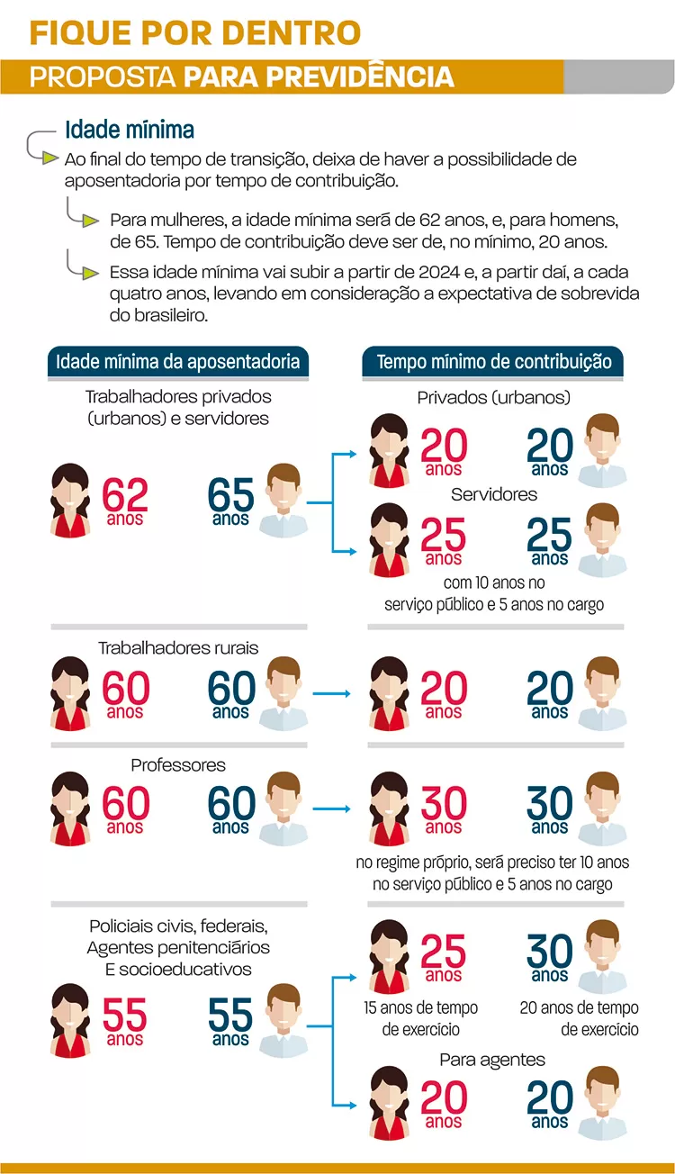 proposta para previdência2