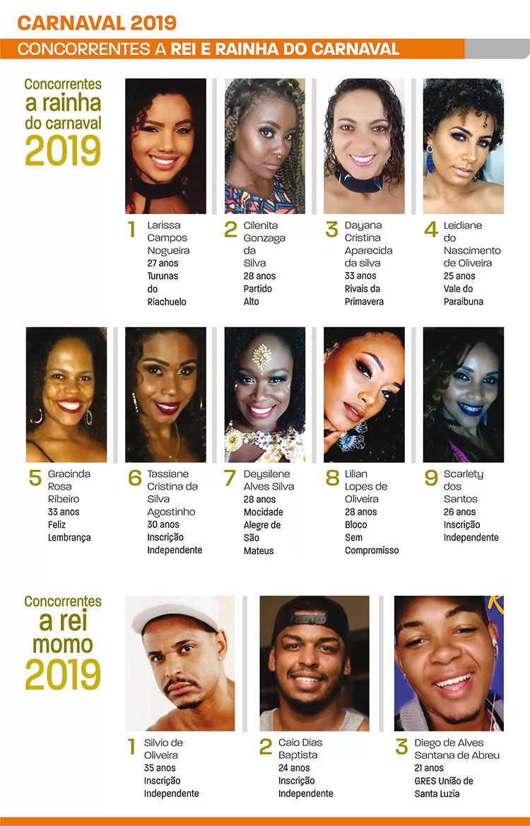 rei e rainha