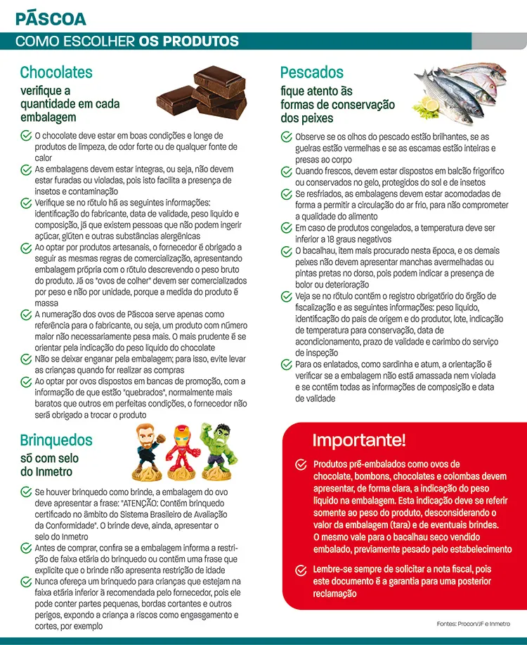 Produtos-Páscoa