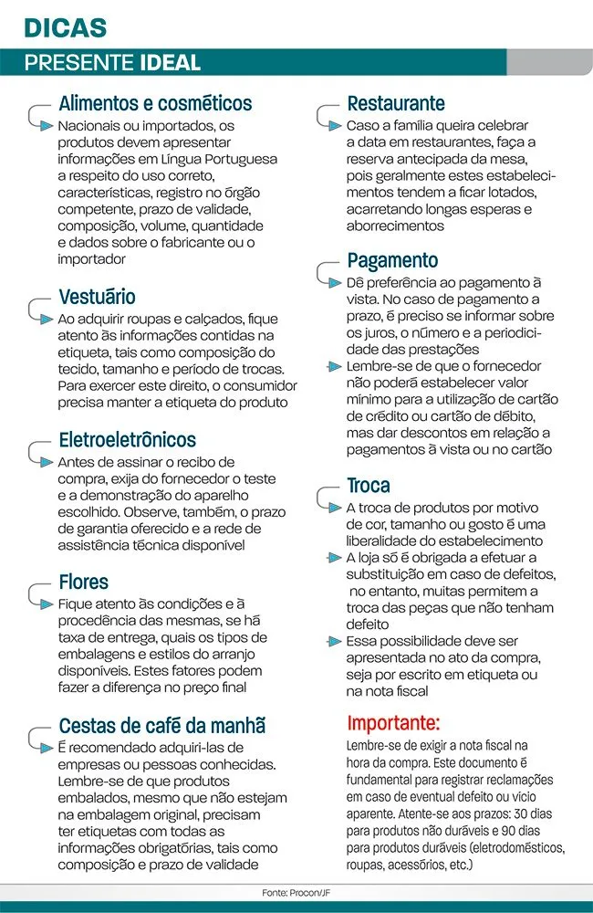 presente ideal