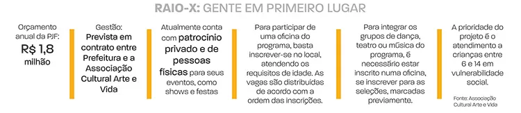 teste 1