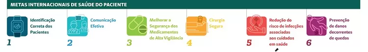 APP Dr Rafael METAS