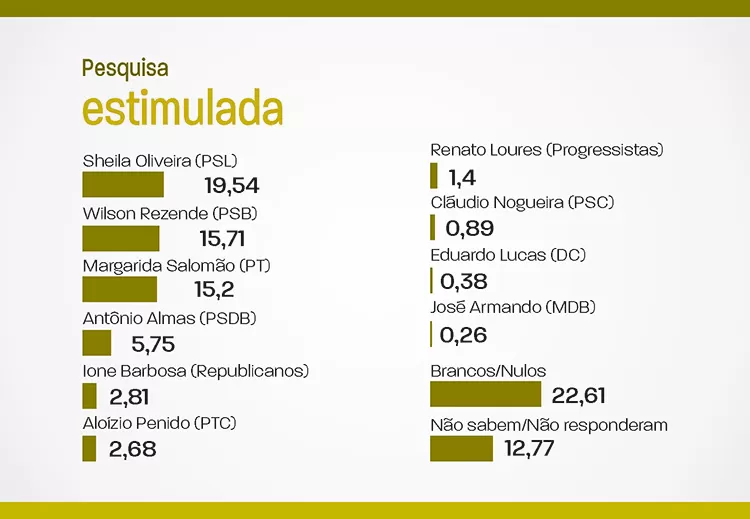 slide-pesquisa-f5-1