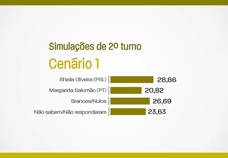 slide-pesquisa-f5-2