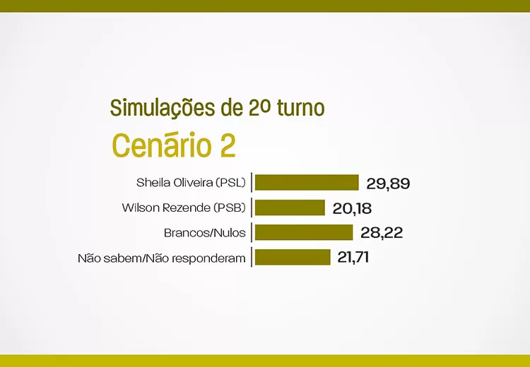 slide-pesquisa-f5-3