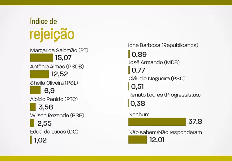 slide-pesquisa-f5-6