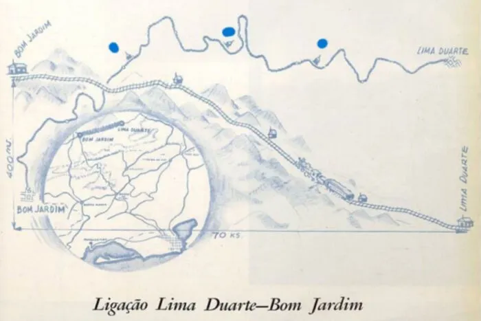 bocaina ferrovia história